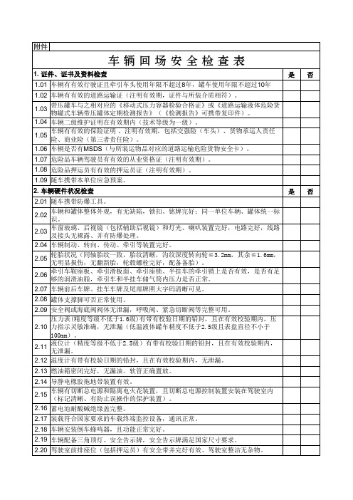 危运车辆常压罐体回场安全检查表