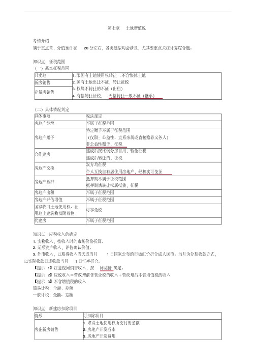 2019年税务师考试辅导税法第七章土地增值税