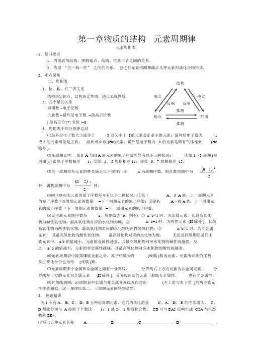 完整版高中化学必修2第一章知识点总结