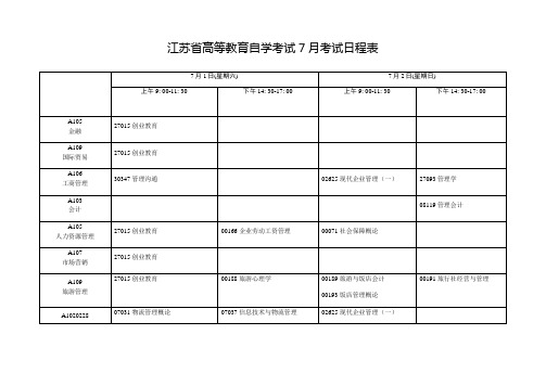 2023年江苏省高等教育自学考试考试日程表2