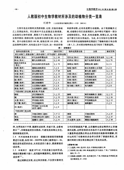 人教版初中生物学教材所涉及的动植物分类一览表