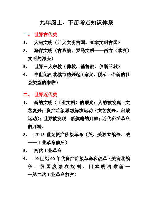 九年级历史上、下册考点知识体系