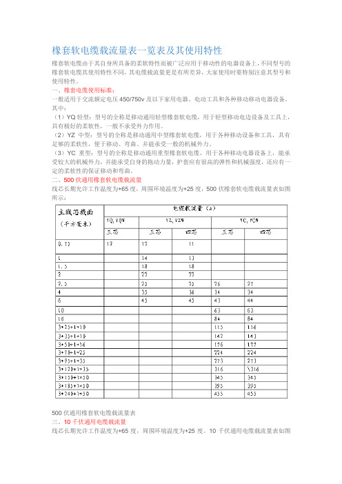 橡套软电缆载流量表一览表及其使用特性