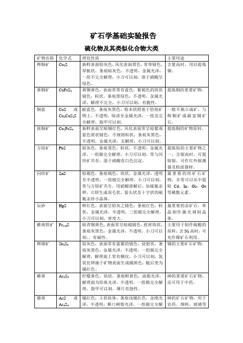矿石实验报告