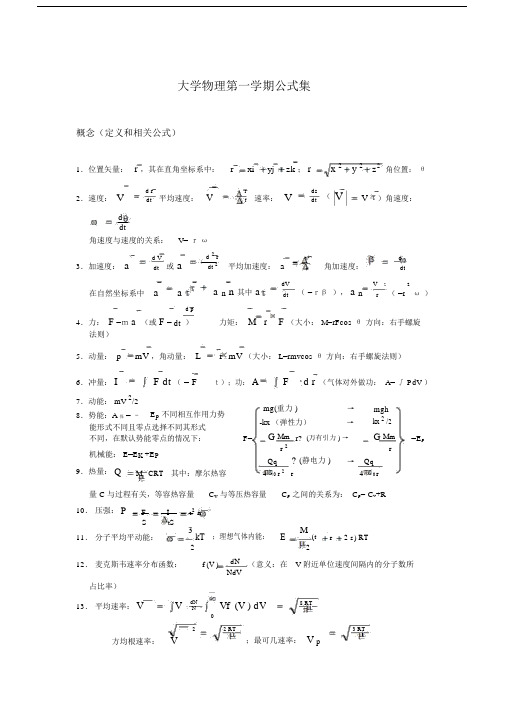 大学物理上册常用公式汇总