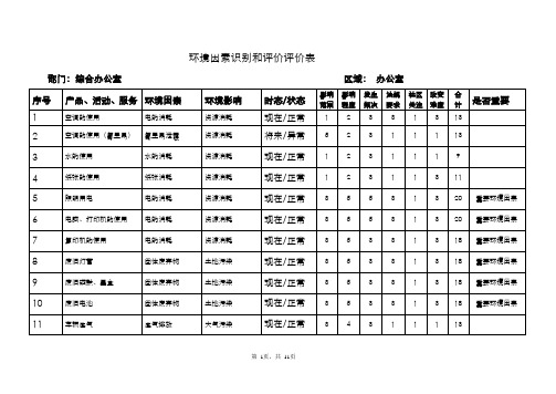 环境因素识别和评价表