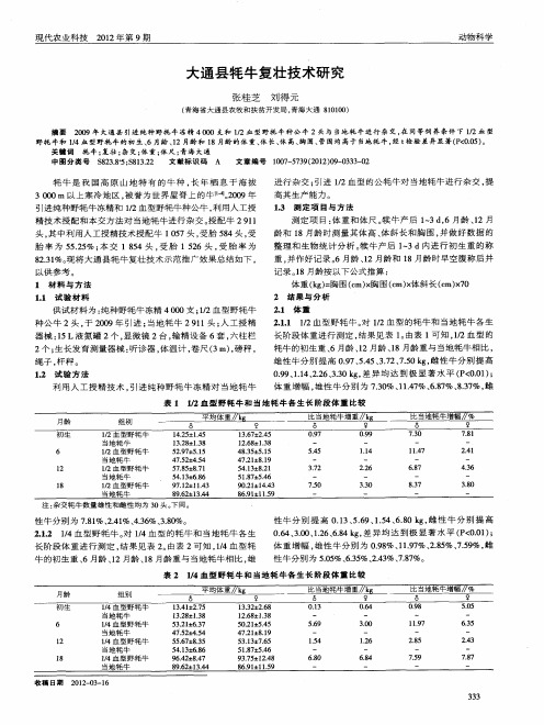 大通县牦牛复壮技术研究