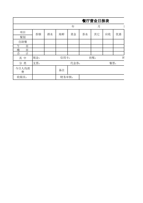 餐厅营业日报表