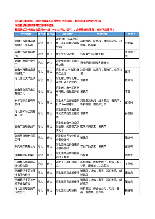 2020新版河北省酱腌菜工商企业公司名录名单黄页大全79家