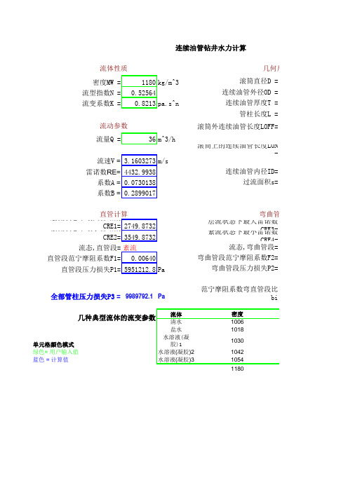 连续油管钻井水力计算(中文版)