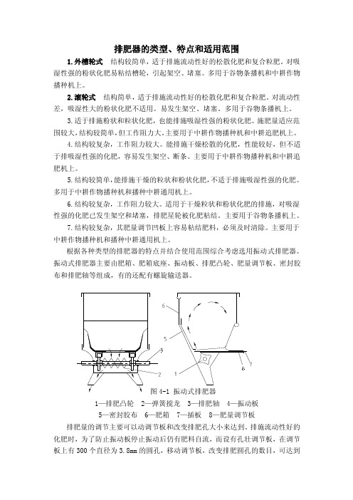 排肥器的类型