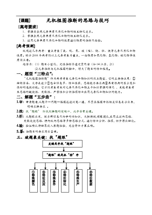 高三化学无机框图推断的思路与技巧