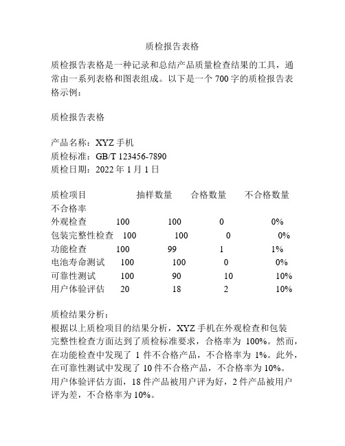 质检报告表格