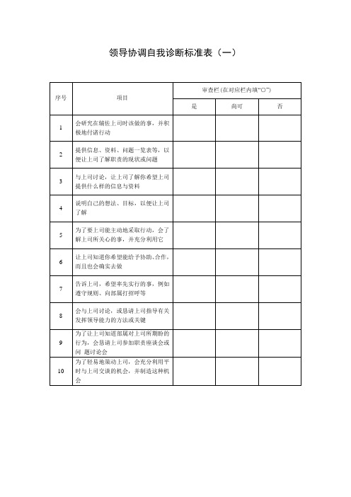 领导协调自我诊断标准表(一)