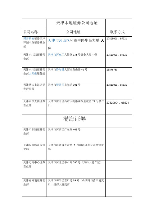 天津本地证券公司地址