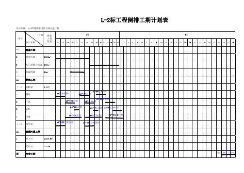 倒排工期计划表模板 - 副本