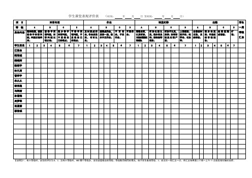 学生课堂表现评价表