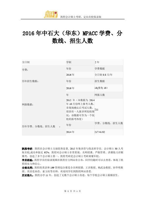 2016年中石大(华东)MPACC学费、分数线、招生人数