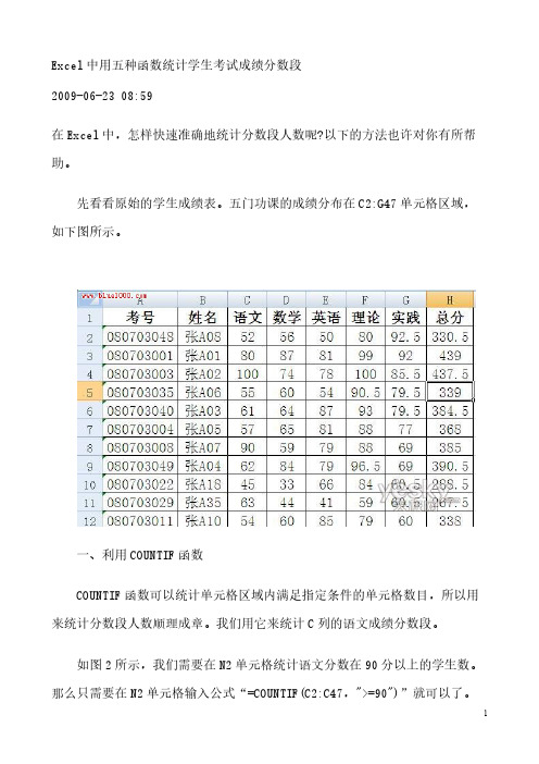 【免费下载】Excel中用五种函数统计学生考试成绩分数段