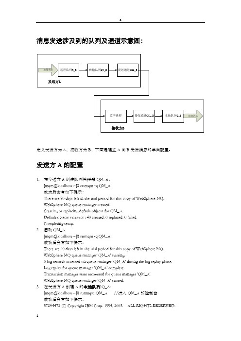 linux下MQ简单配置手册