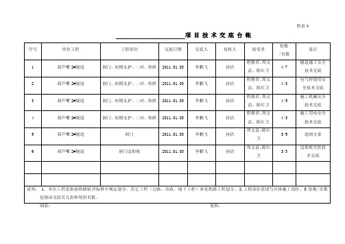 技术交底台账表格