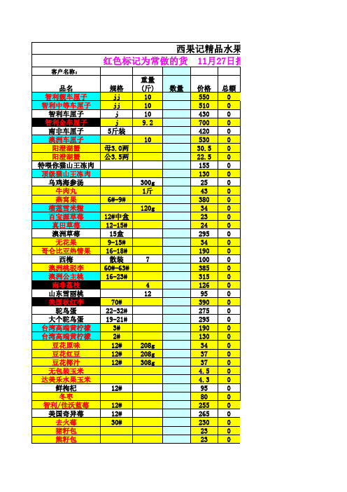 西果记进口水果精品报价单1127