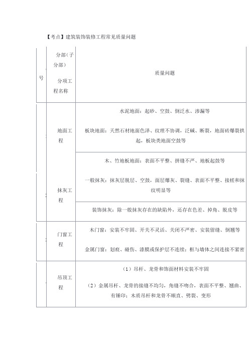 一级建造师考试建筑工程实务章节考点：建筑装饰装修工程施工质量要求及质量事故处理