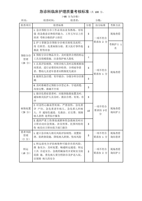 急诊科临床护理质量考核标准