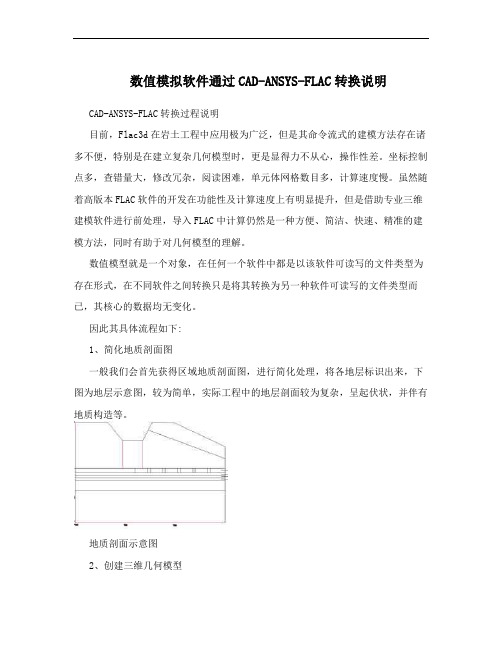 数值模拟软件通过CAD-ANSYS-FLAC转换说明