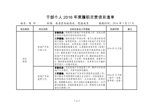 干部个人2016年度履职尽责项目清单.doc