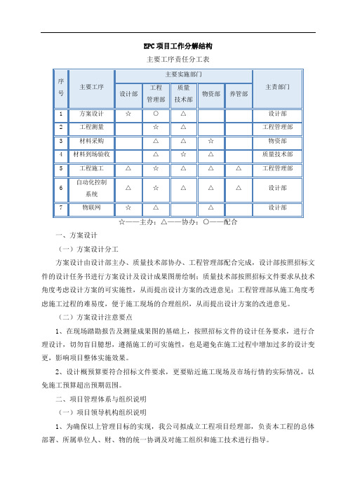 EPC项目工作分解结构