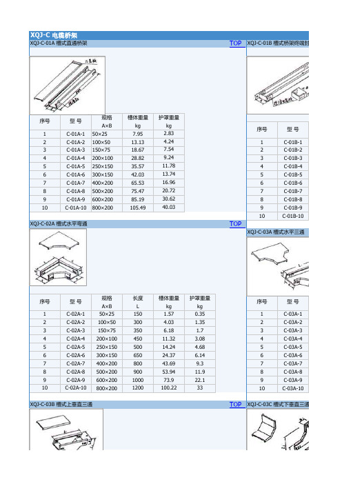 电缆桥架_对照表