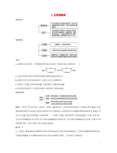 (最新)2019版高考生物一轮复习 第一篇 解题模板篇 2 过程图解类练习