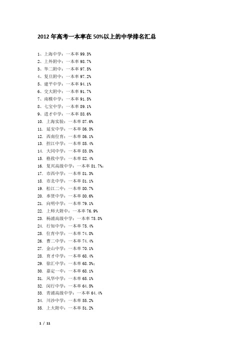 2012年高考一本率在50