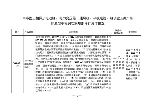 中小型三相__异步电动机、电力变压器、通风机、平板电视、机顶盒五类产品能源效率标识实施规则(修订版)