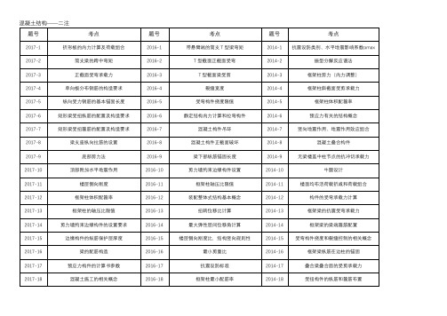 二级注册结构工程师题型分布