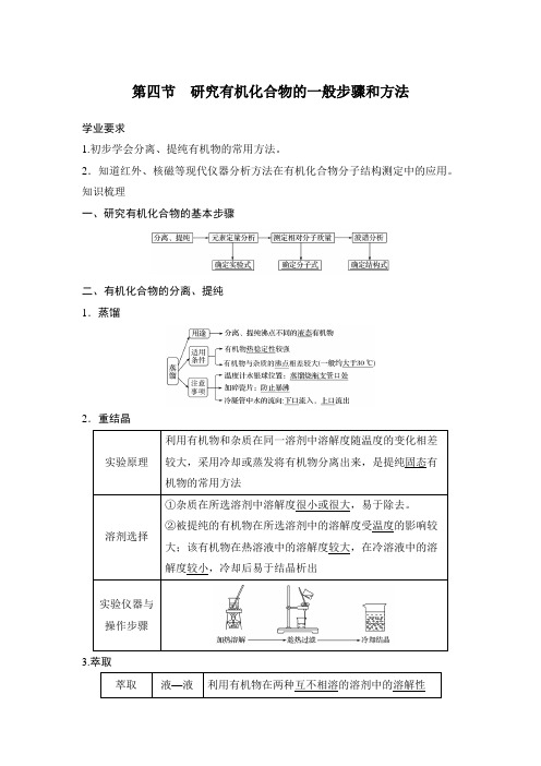 2020年人教版高二化学选修5第一章  第四节 研究有机化合物的一般步骤和方法(知识梳理和课堂检测)