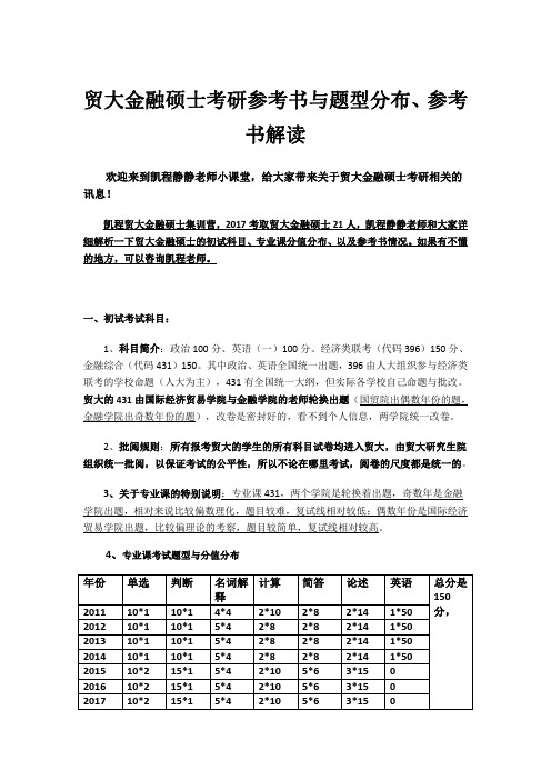 贸大金融硕士考研参考书与题型分布