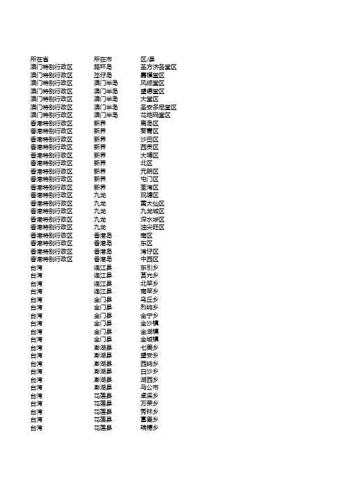 全国省市区汇总