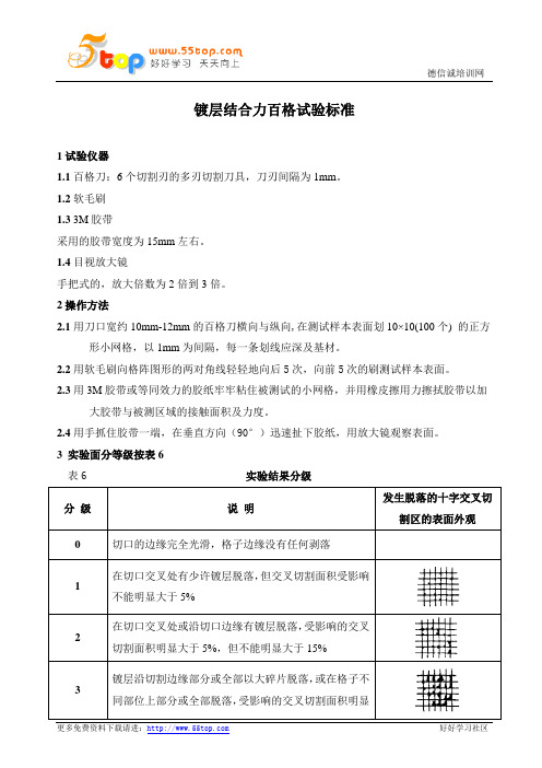 镀层结合力百格试验标准