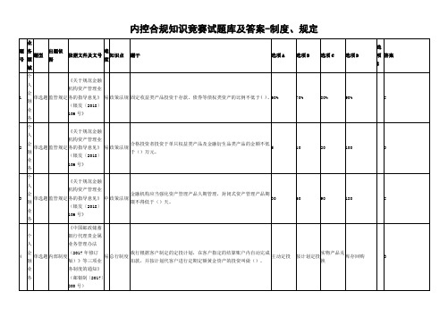 内控合规知识竞赛试题库及答案-制度、规定