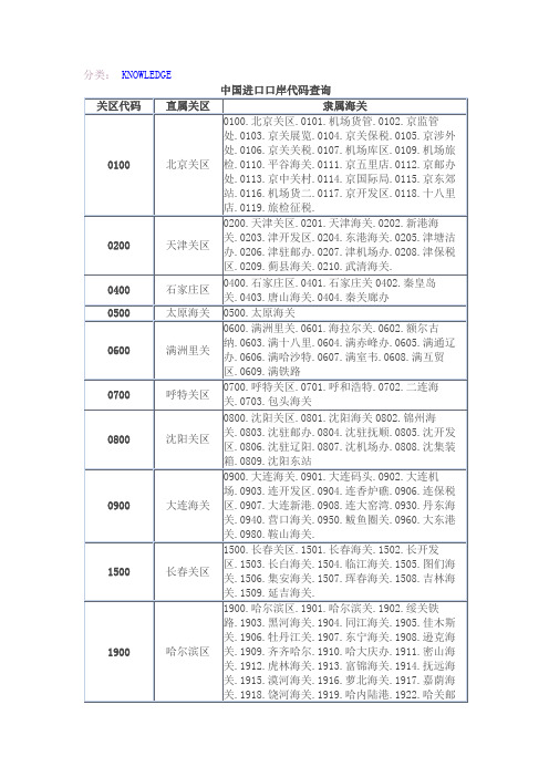 海关代码表