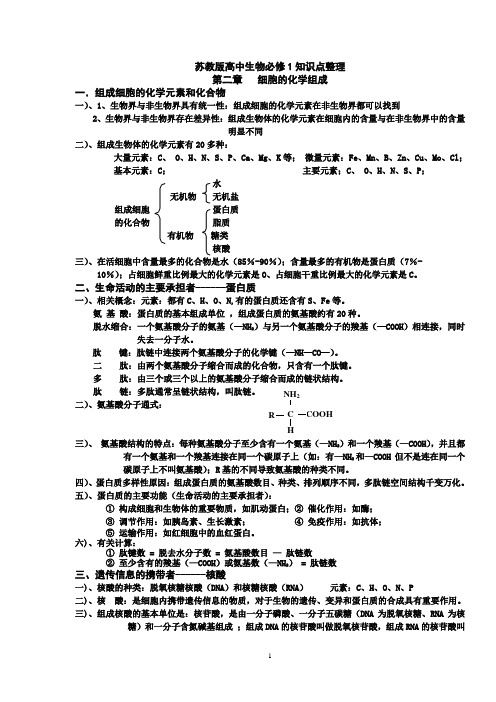 苏教版高中生物必修1知识点整理