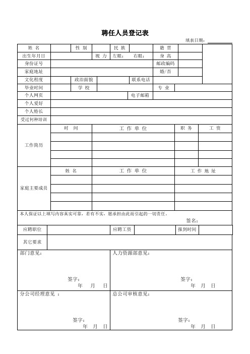 专卖店日常管理表格