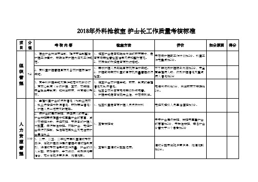 护士长工作质量考核标准