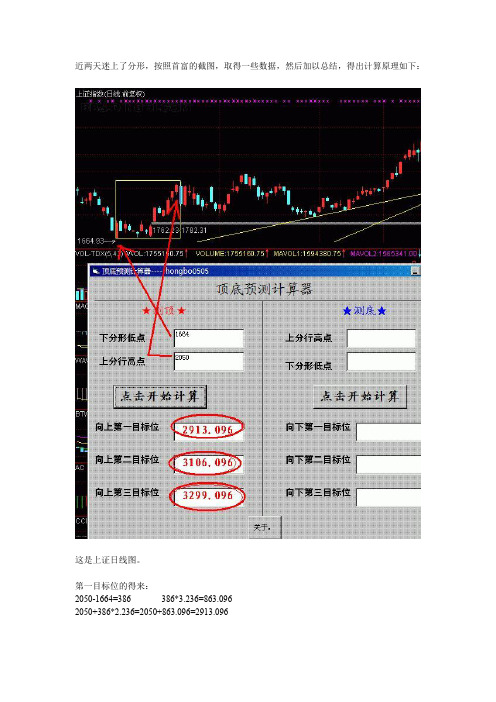 分形的计算图示