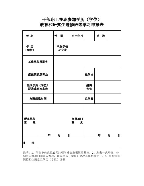 干部职工在职参加学历(学位)教育和研究生进修班等学习申报表