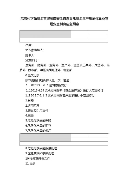 危险化学品安全管理制度安全管理台账安全生产规范化企业管理安全制度应急预案