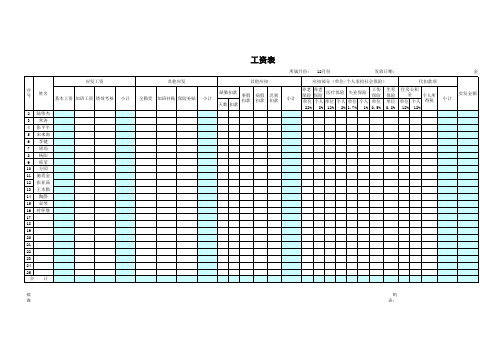 工资表模板(含社保比例、扣税)