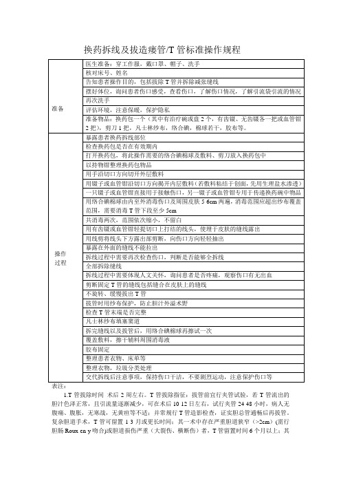 换药拆线及拔造瘘管T管标准操作规程